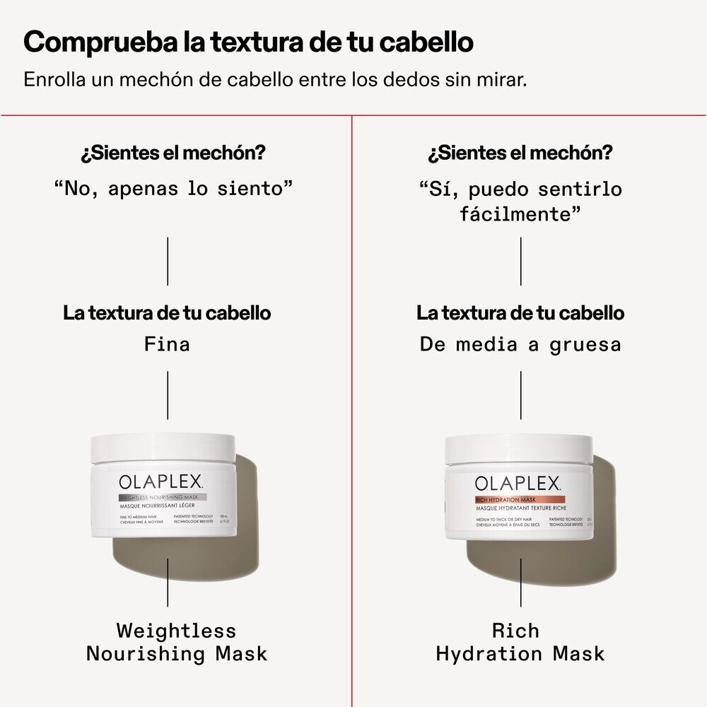 RICH HYDRATION MASK (MASCARILLA DE HIDRATACIÓN)